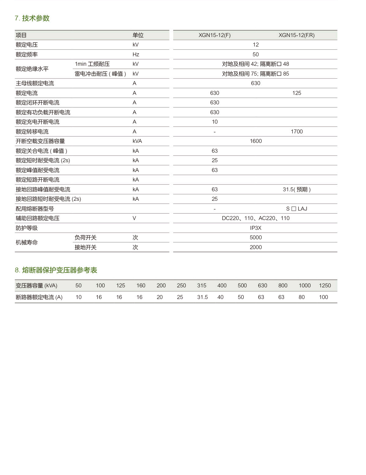 第144頁(yè)-144.PNG